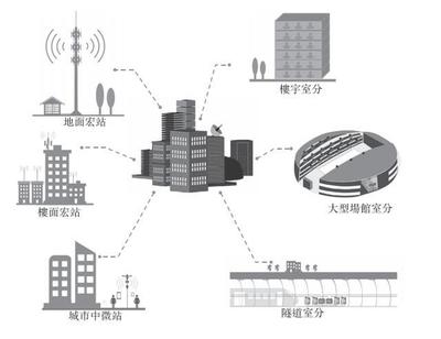 中國鐵塔 全球最大的通信鐵塔基礎設施服務商，賦能國內通信設施業(yè)務新篇章